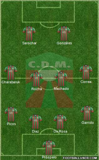 Club Deportivo Maldonado 4-4-2 football formation