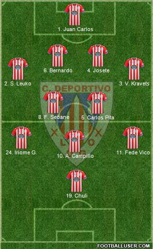 C.D. Lugo 4-2-1-3 football formation