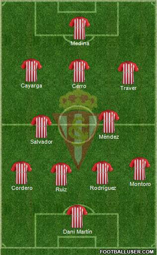 Real Sporting S.A.D. B 4-2-3-1 football formation