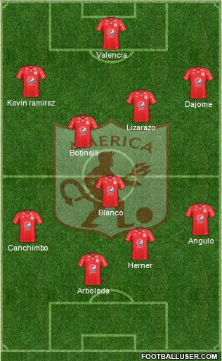CD América de Cali 4-5-1 football formation
