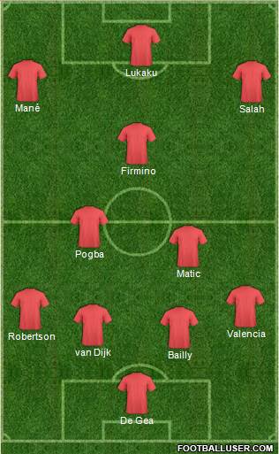 Manchester United 4-2-3-1 football formation