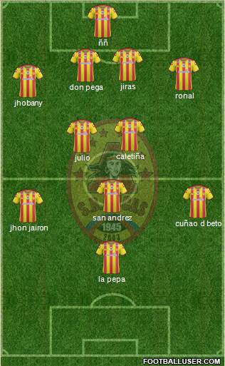 SD Aucas football formation