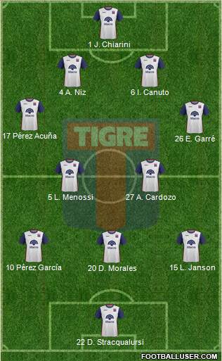 Tigre 4-2-3-1 football formation