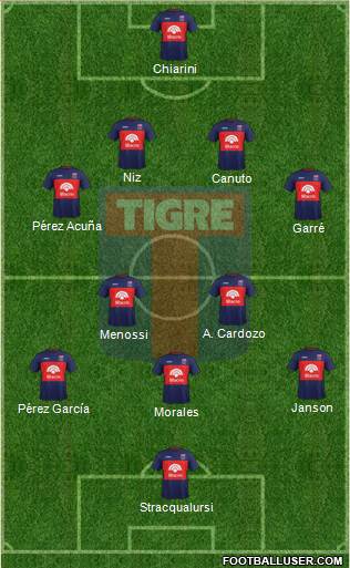 Tigre 4-5-1 football formation