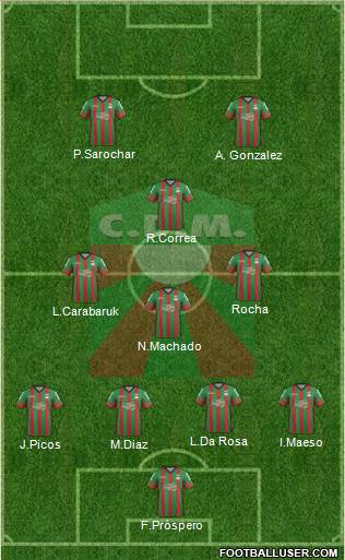 Club Deportivo Maldonado 4-3-1-2 football formation