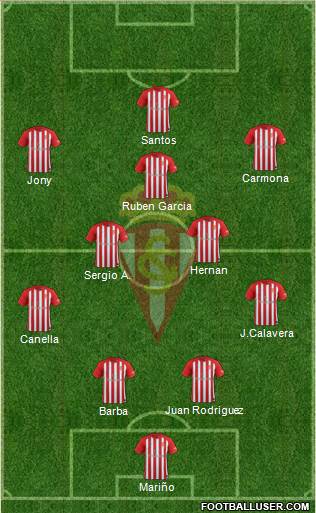 Real Sporting S.A.D. B 4-2-3-1 football formation