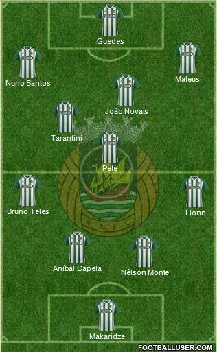 Rio Ave Futebol Clube 4-5-1 football formation