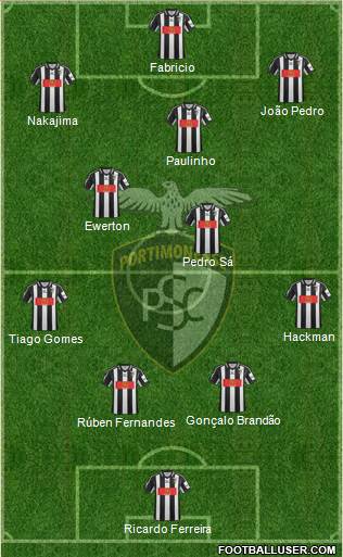 Portimonense Sporting Clube 3-5-1-1 football formation