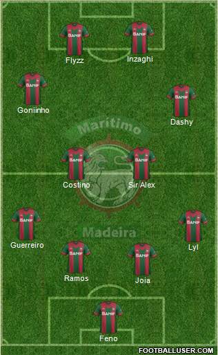Clube Sport Marítimo B 4-4-2 football formation