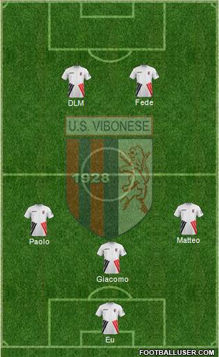 Nuova Vibonese 3-5-1-1 football formation