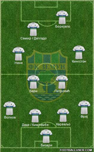 FK Zemun 4-4-2 football formation