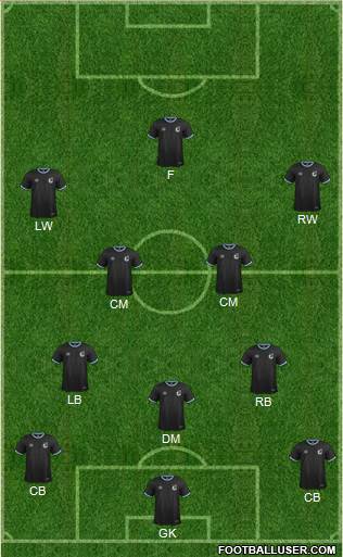 NSC Minnesota football formation