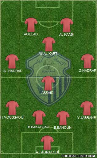 Ittihad Riadi de Tanger 4-3-2-1 football formation