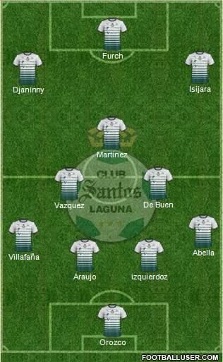 Club Deportivo Santos Laguna 4-3-2-1 football formation