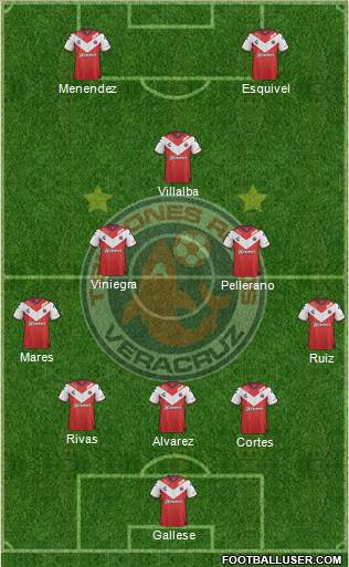Club Tiburones Rojos de Veracruz 5-3-2 football formation