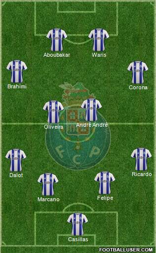 Futebol Clube do Porto - SAD 4-4-2 football formation