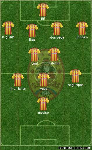 SD Aucas 5-3-2 football formation