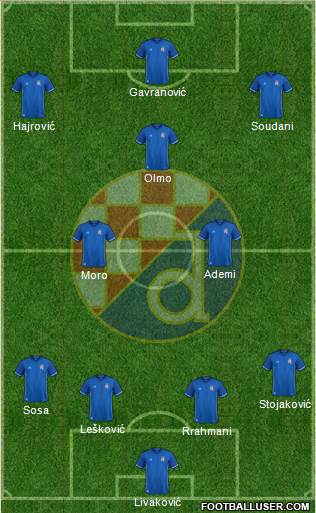 NK Dinamo 4-2-1-3 football formation