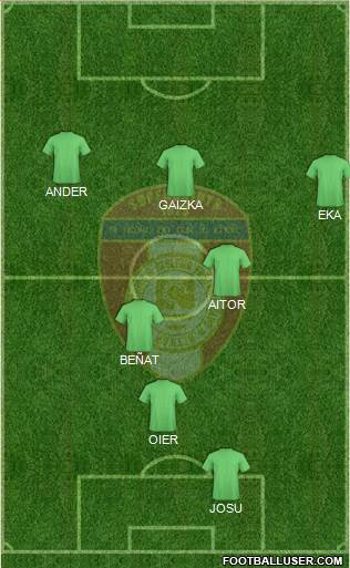 St. Patrick's Athletic 3-4-3 football formation