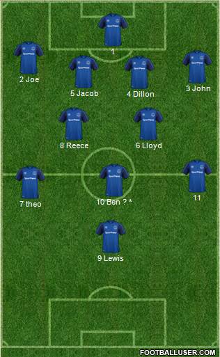 Everton 4-2-3-1 football formation