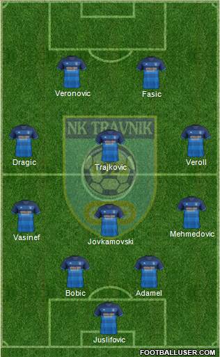 FK Travnik 4-1-3-2 football formation