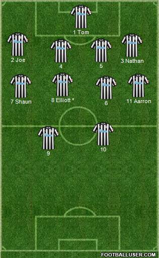 Newcastle United 4-4-2 football formation