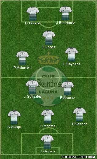 Club Deportivo Santos Laguna 3-5-2 football formation