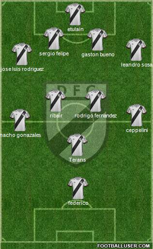 Danubio Fútbol Club 4-4-1-1 football formation