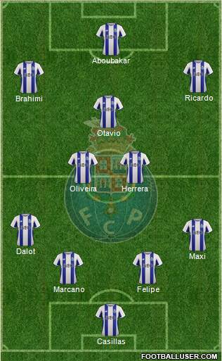 Futebol Clube do Porto - SAD 4-3-3 football formation