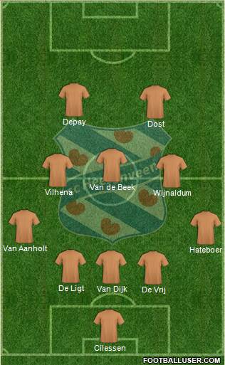 sc Heerenveen 5-3-2 football formation
