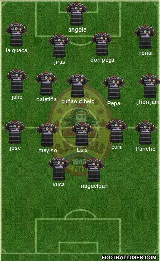 SD Aucas 5-4-1 football formation
