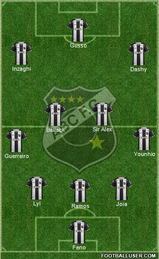ABC FC 3-4-3 football formation