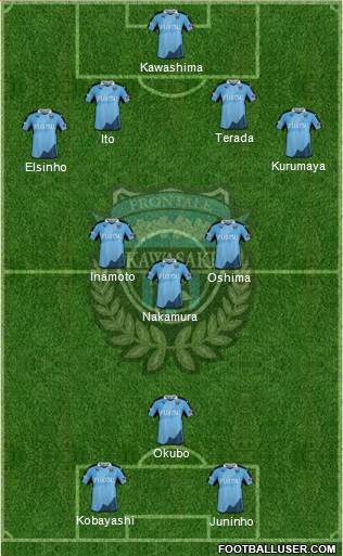 Kawasaki Frontale 4-3-3 football formation