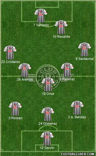 C Libertad 3-5-2 football formation