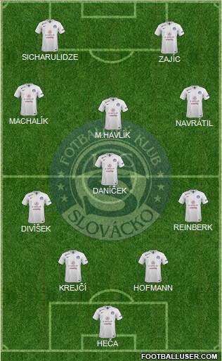 1.FC Slovacko 4-1-3-2 football formation