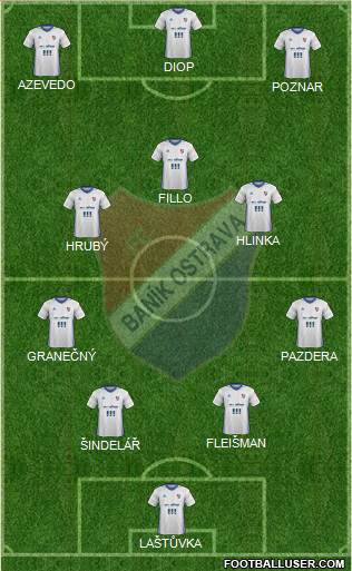 Banik Ostrava 4-2-1-3 football formation