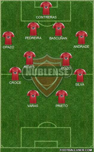 CD Ñublense S.A.D.P. 4-4-2 football formation