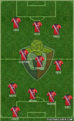 CD El Nacional 3-4-2-1 football formation