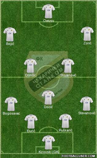 FK Cukaricki Stankom Beograd football formation