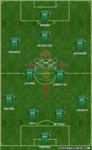 Racing Club de Ferrol S.A.D 4-2-3-1 football formation