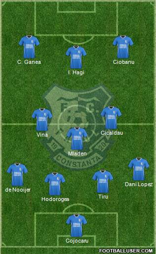 FC Farul Constanta 3-5-1-1 football formation