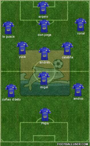 Delfín SC 5-3-2 football formation