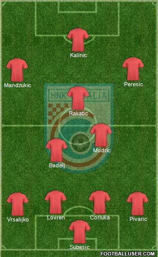 HNK Cibalia 4-2-3-1 football formation