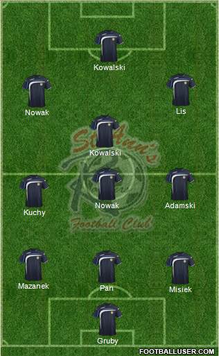 St. Anns Rangers 3-4-3 football formation