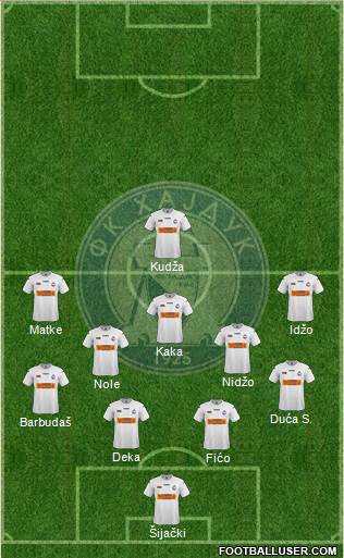 FK Hajduk Rodic MB Kula 4-5-1 football formation