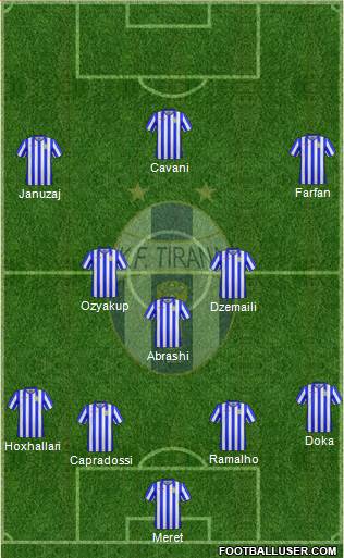 KF Tirana football formation