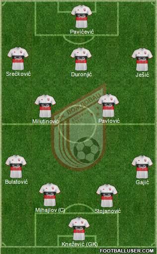 FK Vozdovac Beograd 4-3-2-1 football formation