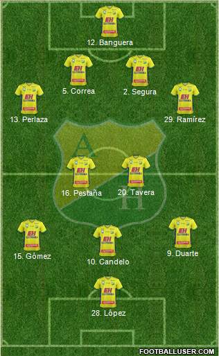 CD Atlético Huila 4-2-3-1 football formation
