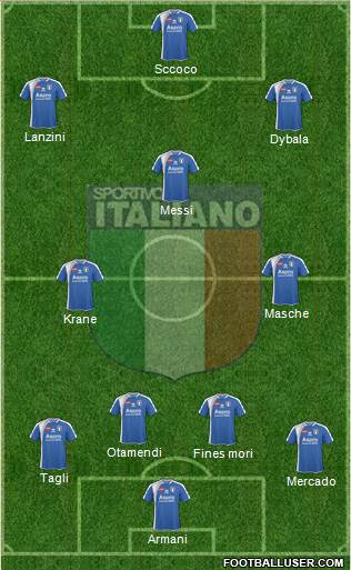 Sportivo Italiano 4-3-3 football formation