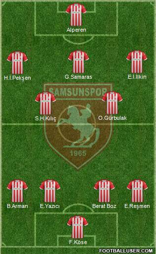 Samsunspor 4-5-1 football formation